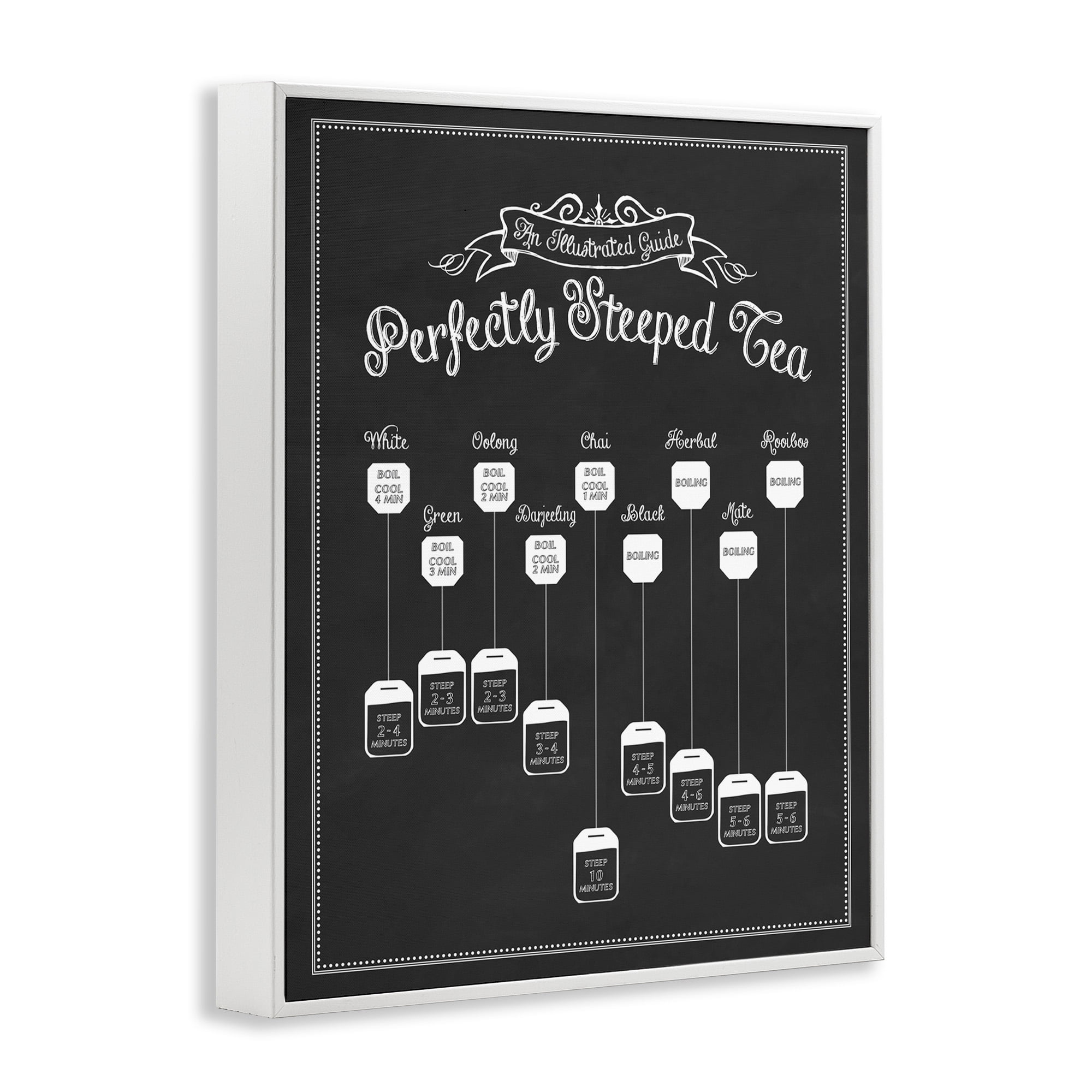 Stupell Industries Perfectly Steeped Tea Chalkboard Sign Food & Beverage Painting White Framed Art Print Wall Art, 11 x 14