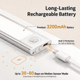 thumbnail image 5 of 16-Inch Under Cabinet Lighting, 2 Pack Rechargeable Motion Sensor Light Indoor with 3 Color Temps & Stepless Dimming, Wireless Magnetic Under Counter Lights for Kitchen, Shelf, Closet, Bathroom, 5 of 8
