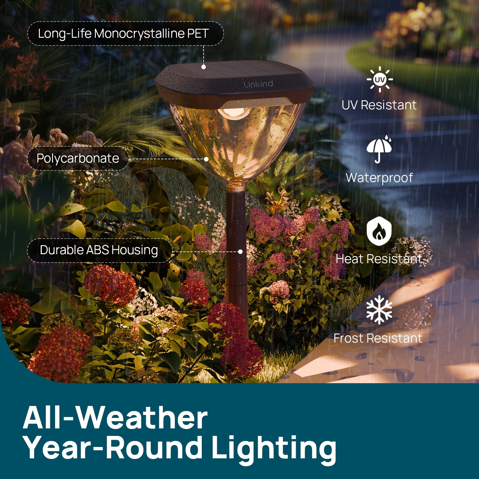 Linkind Smart Solar Pathway Lights SP6C, APP Control Solar Lights Outdoor Waterproof with 5 Swappable Lenses Landscape Lighting, Color Changing Garden Decor for Yard, Patio, Driveway(4 Pack)