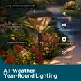 thumbnail image 6 of Linkind Smart Solar Pathway Lights SP6C, APP Control Solar Lights Outdoor Waterproof with 5 Swappable Lenses Landscape Lighting, Color Changing Garden Decor for Yard, Patio, Driveway(4 Pack), 6 of 9
