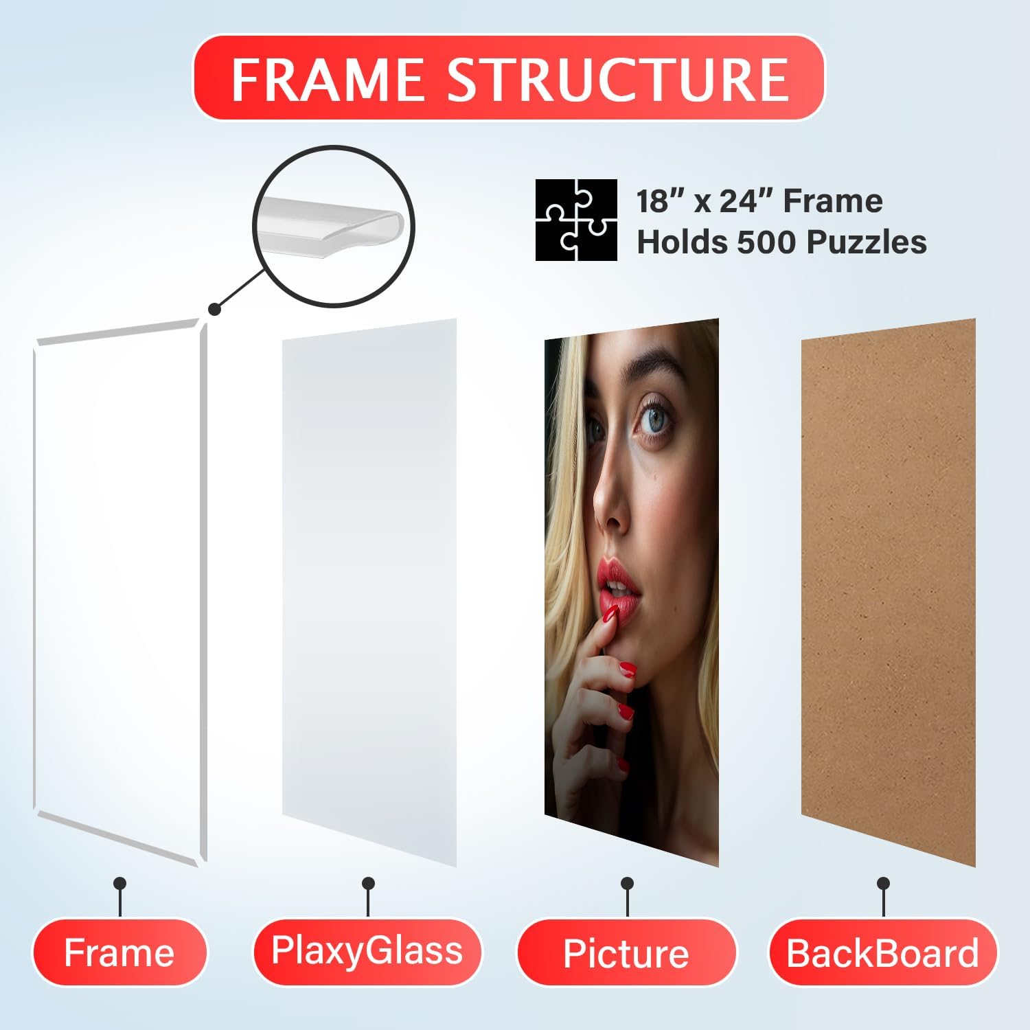 Plexon Poster Picture Frame for Wall, Picture Gallery Photo Frame 18x24, Large, White
