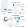 thumbnail image 2 of Graflsoa Portable Multi-Functional Electric Sewing Machine UFR-727 with 19 Stitch Options, 100-240V for Home Use, Ideal for Beginners and Experts, Blue Color, Compact Design, 2 of 6