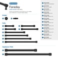 thumbnail image 6 of Amerock Faraday 5-1/16 inch (128mm) Center-to-Center Matte Black Cabinet Pull, 6 of 6