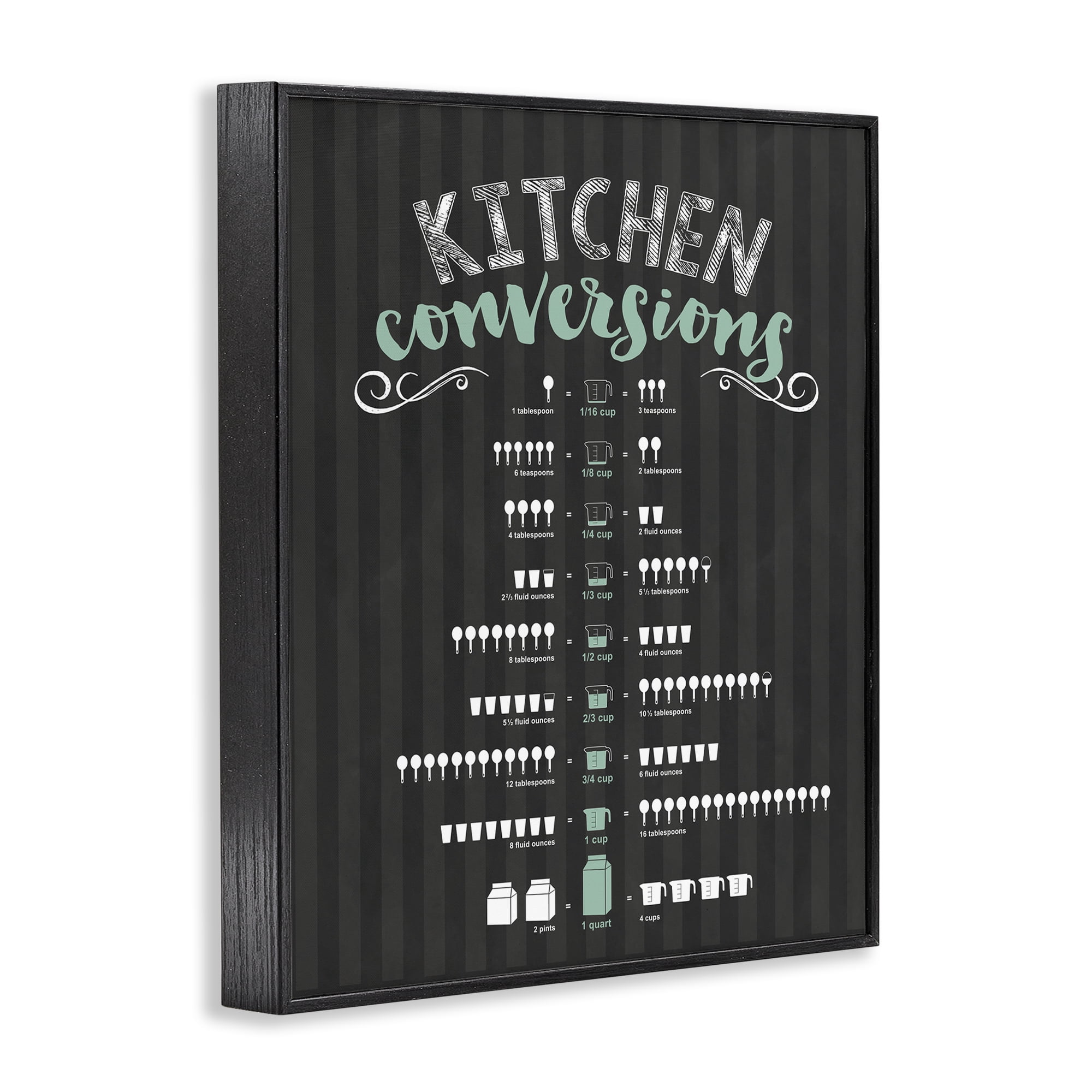 Kitchen Conversions Black & Green Black Framed Giclee Art, design by Lettered and Lined