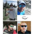 thumbnail image 3 of Polarized Sports Sunglasses For Driving Cycling Fishing, Uv Protection, 3 of 4