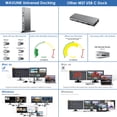 thumbnail image 6 of DisplayLink Docking Station Dual Monitor, WAVLINK 14-IN-1 USB-C/A Laptop Dock with 2 5K HDMI, 2 5K DP, 1000Mbps Ethernet, 6 USB 3.0, 6 of 8
