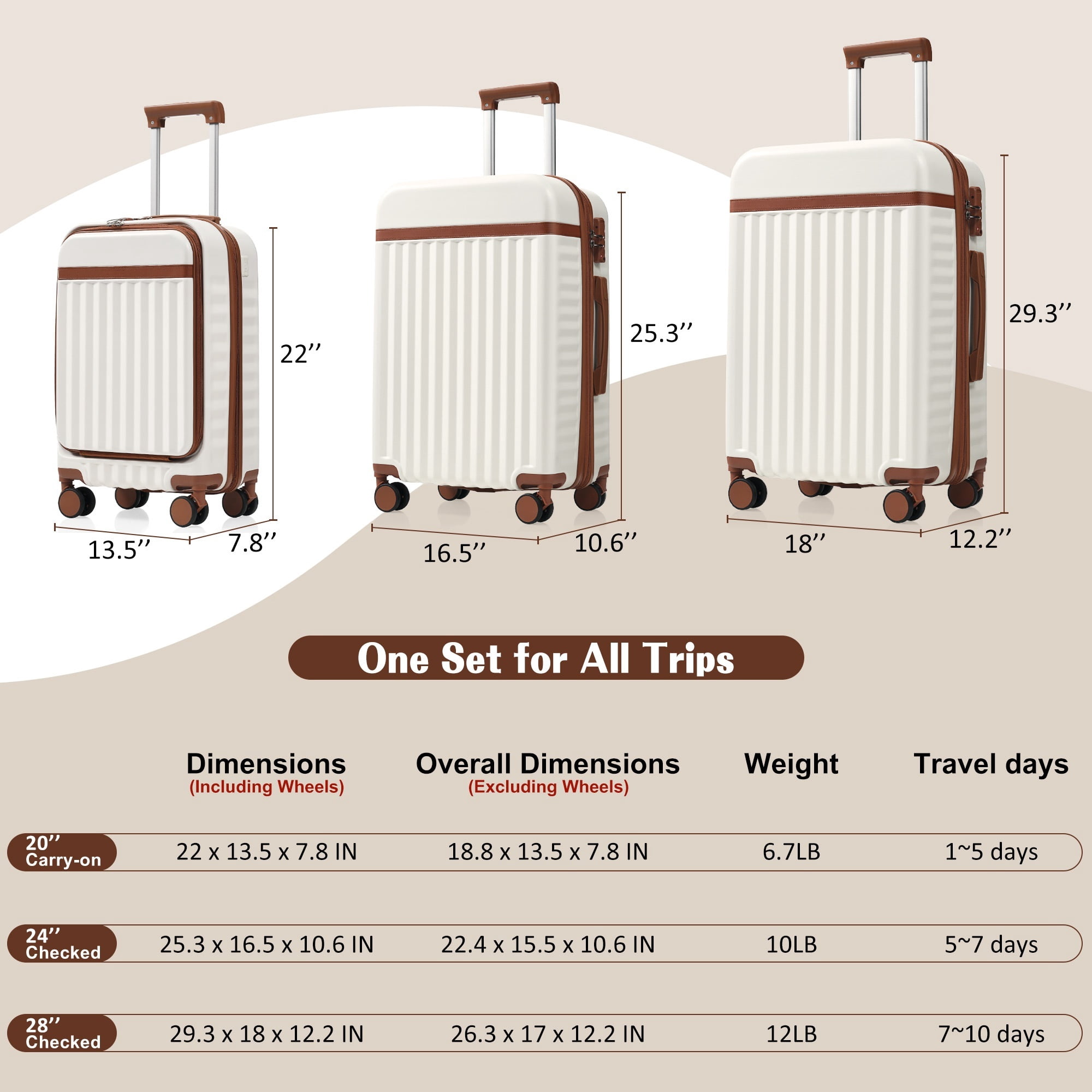 Euroco 3 Piece Front Opening Luggage Set, Hardshell Expandable Carry on Suitcase with Spinner Wheels,USB Port & TSA Lock, Lightweight Luggage for Travel,20in/24in/28in,White