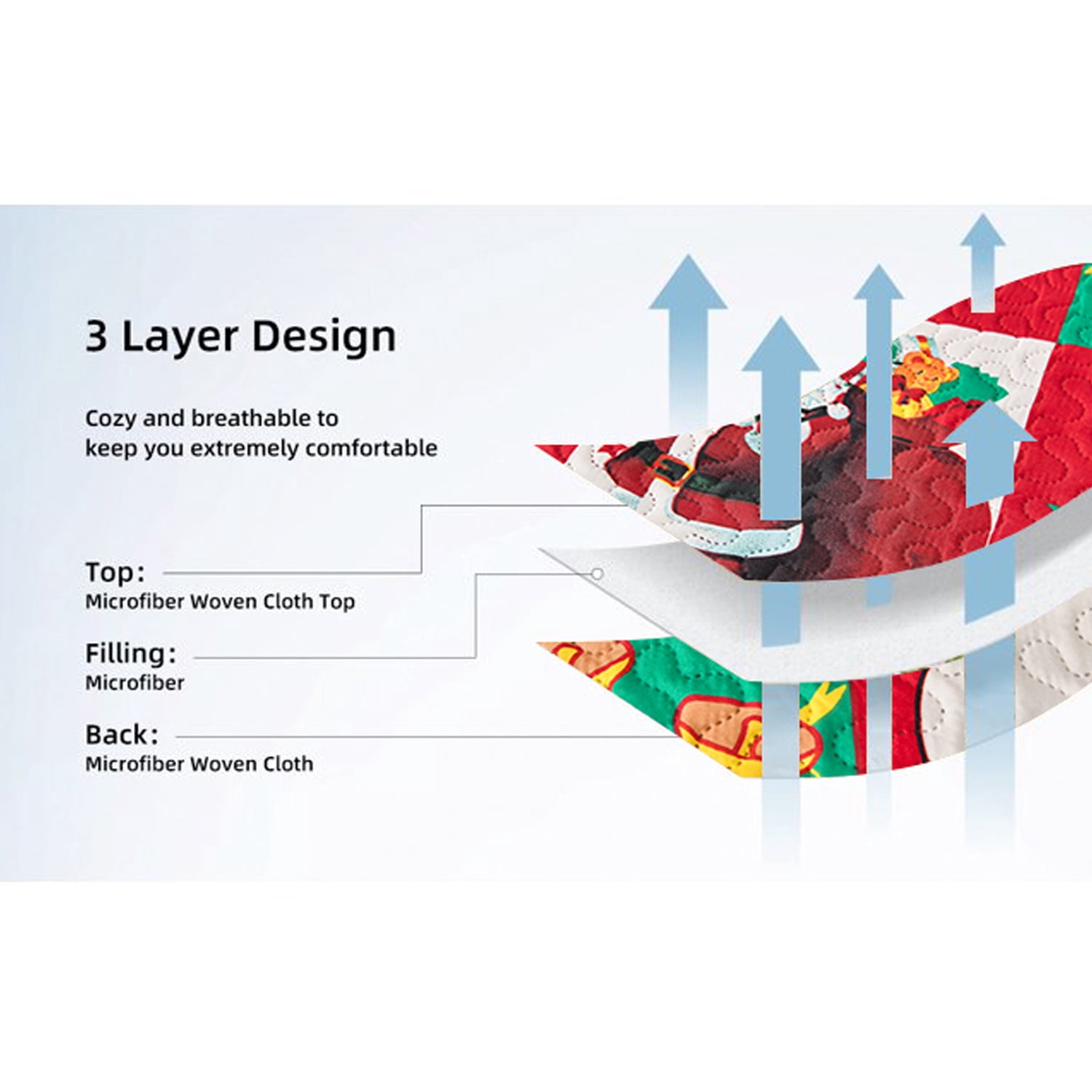 Smuge 3 Piece Christmas Daybed Cover Set, 39"x75" Bell Santa Claus Elk Double Sided Quilting Classic Design, Matching 2 Shams