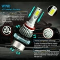 thumbnail image 2 of For Chevy Trax 2013-2020 LED Headlight Bulbs High & Low Beam Combo Kit 4PC 6000K, 2 of 11