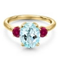 thumbnail image 3 of Gem Stone King 3.50 Ct Oval Sky Blue Topaz Red Created Ruby 18K Yellow Gold Plated Silver Ring, 3 of 6