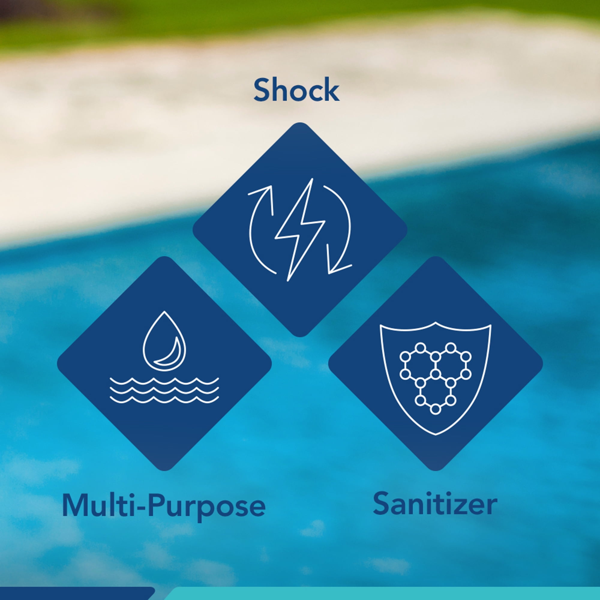 Puri Tech Sodium Dichlor Chlorine Shock Granules for Sanitizing Hot Tubs and Spas – Fast-Acting, pH Balanced Sanitizer - 56% Available Chlorine, 99% Sodium-Dichlor-12 Pound