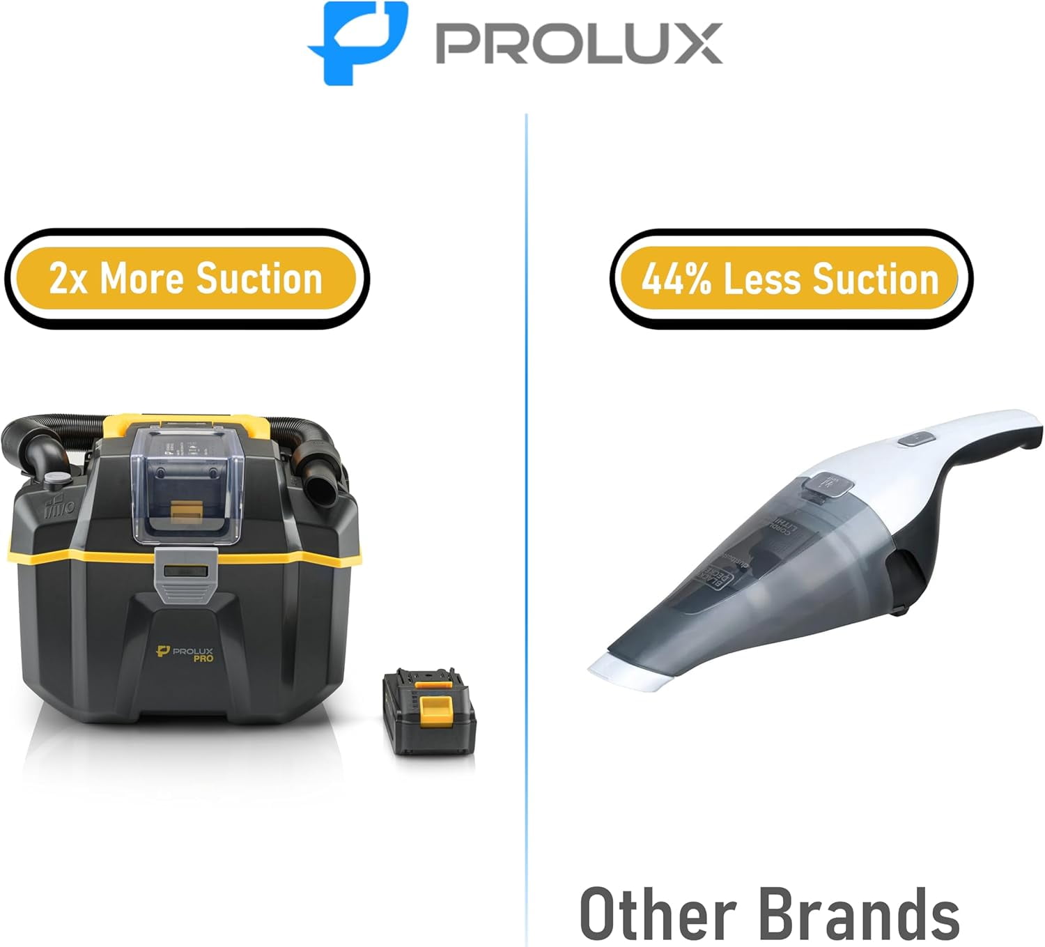 Surge Cordless Commercial Wet/Dry Tool & Travel Vacuum