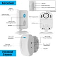 thumbnail image 7 of Greencycle Motion Sensor Doorbell,Motion Sensor Door Chime,Door Chime for Business When Entering,Anti-theft,Easy Installation,36 Ringtones & 5 Rings,for Front Porches, Gates, Homes, Offices,20PK, 7 of 7