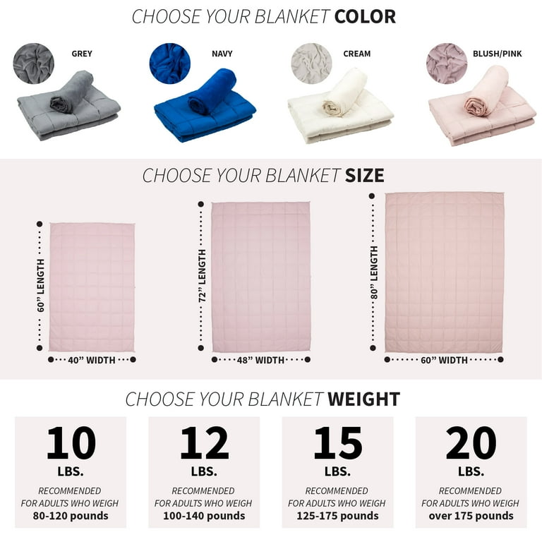 48 x 72 blanket cover sale