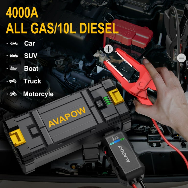 SYPOM Car Jump Starter, 4000A Peak Battery Jump Starter (for All Gas or Up  to 10L Diesel), Portable Battery Booster Power Pack, 12V Auto Jump Box with