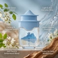 thumbnail image 5 of AVON Haiku Reflection Eau de Parfum for Women, Fresh Green Floral Perfumes for Women with Radiant Water Accord Acacia Blossom and Amberwood, Clean Long Lasting Womens Fragrance, Gift for Her, 5 of 16