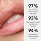 thumbnail image 2 of Brillo voluminizador de labios Smooche con ácido hialurónico e hidratación, 2 of 8