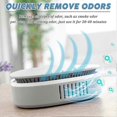 thumbnail image 2 of Odor Remover Machine For Smoke Smell, Smoke Odor Remover, Ultimate Odor Remover Smoke, Air Freshener For Home, Car, Refrigerator, Shoe cabinet, 2 of 5