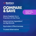 thumbnail image 3 of GenCare - Fexofenadine HCl Allergy Relief 180 mg (100 Tablets) | Non Drowsy Antihistamine, 3 of 8