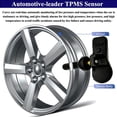 thumbnail image 2 of Pack of 4 TPMS Tire Pressure Monitoring Sensor 52933-C1100 for 2015-2020, 2 of 8