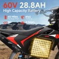 thumbnail image 4 of Electric Dirt Bike for Teens Adults Age 13+, 14"/12" Fat Tire 4500W Peak 60V 28.8Ah Battery 50MPH 60 Miles Range Hydraulic Brakes, 4 of 10