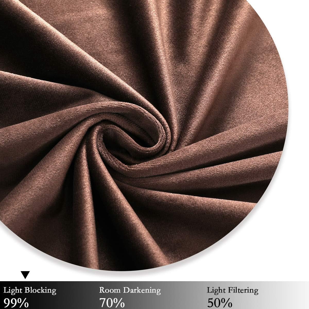 Velvet Curtains 84 inches Long Soft Velvet Curtains Grommet Velvet Thermal Insulated Curtains Window Treatment for Bedroom Light Filtering Velvet Curtains Set of 2 Panels