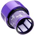 thumbnail image 5 of Pack Of 2 Filters For Dyson V10 Vacuum Cleaner-washable-replacement Filter Replacement Accessories, 5 of 5