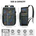 thumbnail image 3 of Backpack Cooler Portable Backpack Coolers Insulated Leak Proof,Lunch Backpack for Travel,Beach,Camping,Picnic,Lunch Backpack for Women Men, 3 of 6