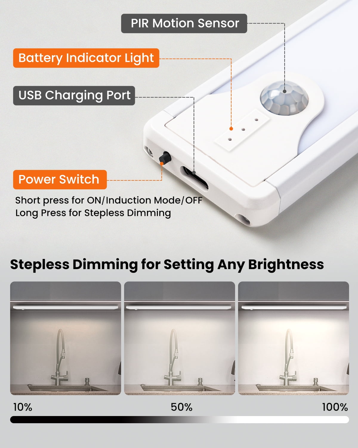 SUNLINKCO 8 Inch Motion Sensor 41 LED Under Cabinet Lighting Dimmable USB Rechargeable Indoor Light Magnetic Wardrobe, 2pk Kitchen Closet Wireless Lights 6000K Daylights