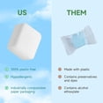 thumbnail image 6 of Plastic-Free Dishwasher Detergent Tablets, 32 Count, Free & Clear, -in- Dishwashing Pods, Enzyme- for Stuck- , Phosphate & Dye Free, -Free Sparkling Shine, 6 of 6