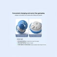 thumbnail image 3 of Electric Dog Toy – Smart Gravity Bouncing Ball for Dogs & Cats, Auto-Jumping Interactive Pet Toy to Relieve Boredom & Boost Exercise, Indoor/Outdoor Use, 6.3-inch, 3 of 5