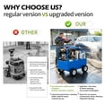 thumbnail image 4 of Digswift  Hot Water Pressure Washer 4.0 GPM 4060 PSI, Diesel Heated Commercial Heavy Duty Pressure Washer 212°F with 13.5 HP B&S Engine, AR Plunger Pump, 304 Stainless Tank, Industrial Cleaner, 4 of 9