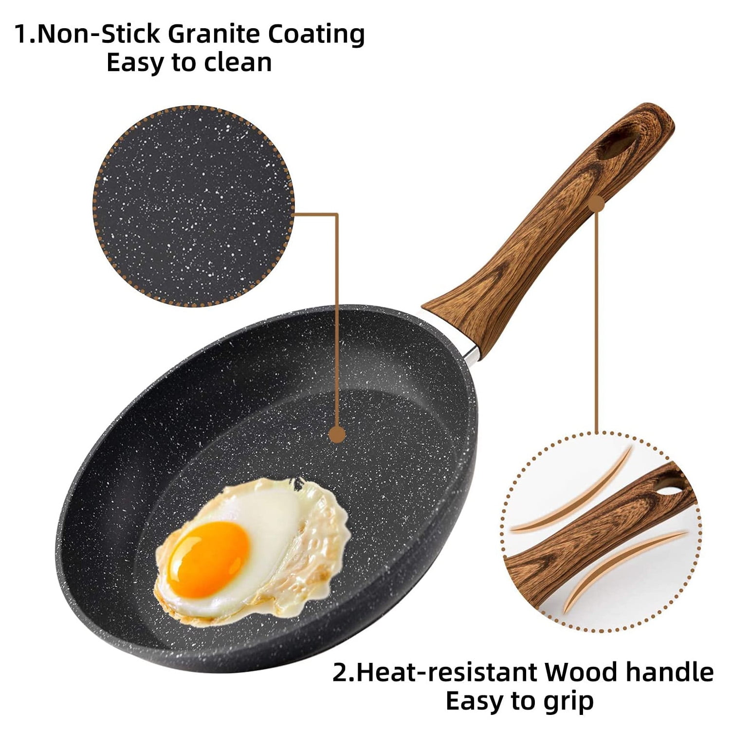 Lowestbest Forged Aluminum 7.78 Inch Non-Stick Frying Pan, Steak Bacon Hot Dog Burger Induction Frying Pan Lowestbest Forged Aluminum 7.78 Inch Non-Stick Frying Pan, Steak Bacon Hot Dog Burger Induction Frying Pan
