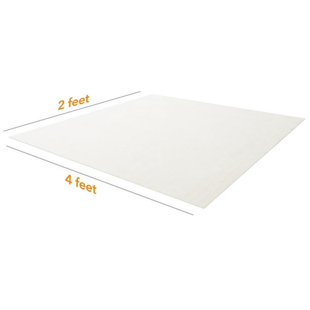 StepBasic NoSlip Rug Pads Padding Floor Protecter for Area Rugs, Pets