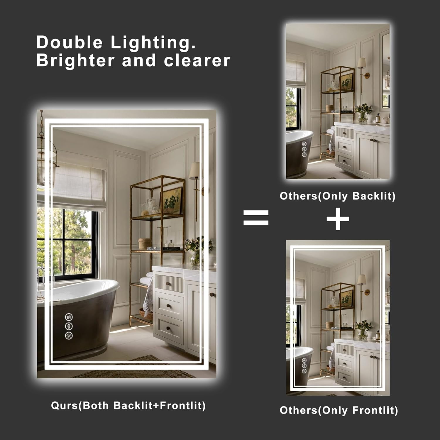 36''X36'‘ LED Bathroom Mirror with Lights Backlit + Front Lit, Lighted Mirrors for Bathroom Wall Anti-Fog, Dimmable, Lighted Bathroom Vanity Mirror Memory Function, HD Tempered Glass