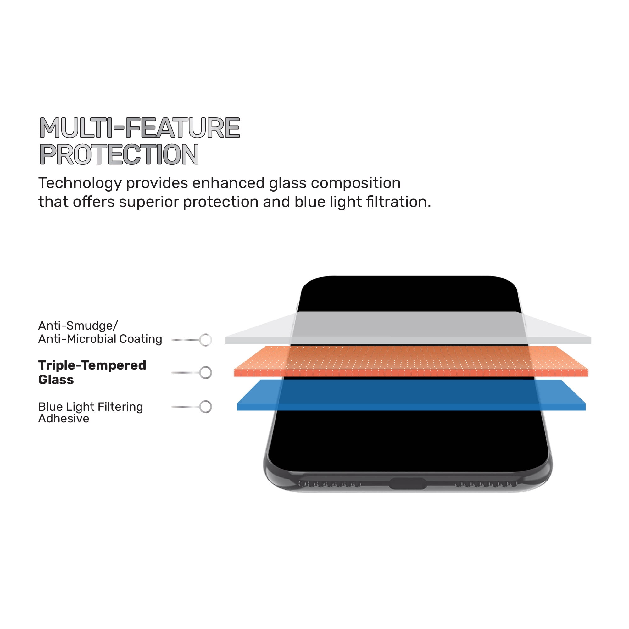 DuraGlass DefenseTech Glass Screen Protector with Blue Light Filter for iPhone 18 Pro / 17 Pro with Easy Application Tray