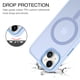 thumbnail image 2 of Funda para teléfono BENTOBEN compatible con iPhone 15 Plus, color azul claro, 2 of 8