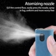 thumbnail image 3 of Washable Screen Cleaner Sprayer Wiper With Protective For All Phones Laptop Car Pad Screens, 3 of 4