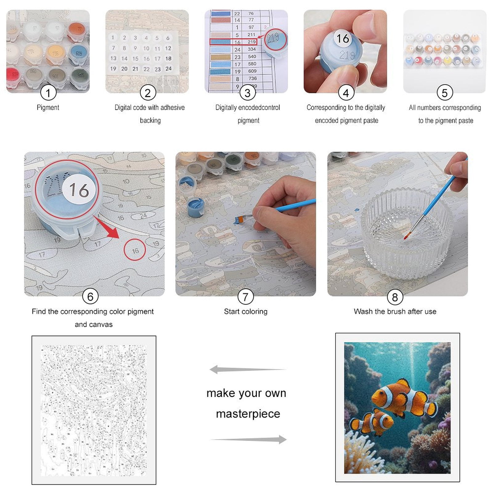 Paint by Numbers Kit for Adults, Tropical Clownfish Coral Reef Scene Paint by Numbers, Easy Paint by Numbers Kit for Adults Beginner, DIY Adult Paint by Number Kits on Canvas, Home Decor