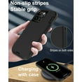 thumbnail image 4 of for iPhone 13 Pro Max Case, with Screen Protector, Dust-Proof Port Cover, Full-Body Non-Slip Silicone Rubber Covered, Military Grade Drop-Proof Shockproof Phone Case, Black/Black, 4 of 14