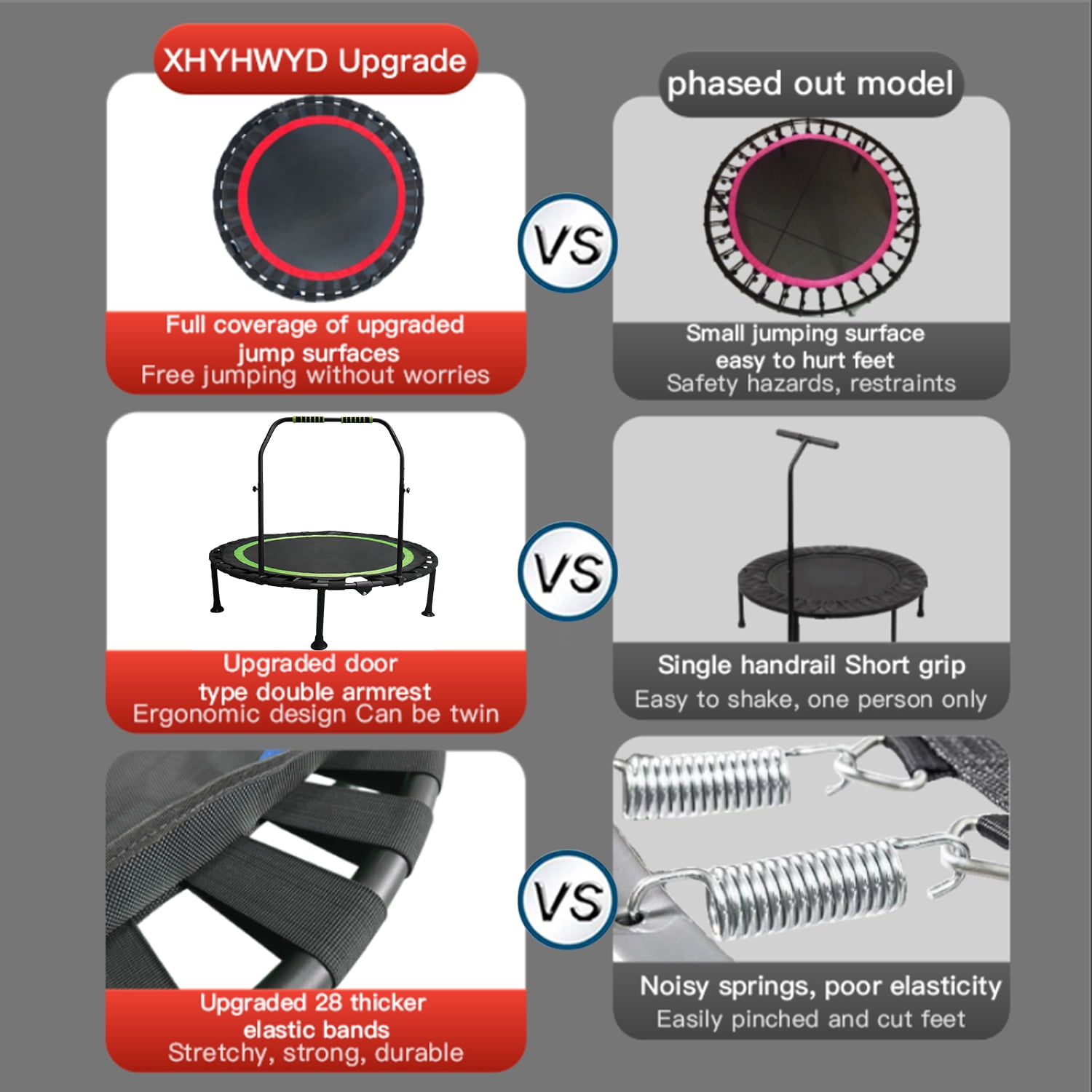 XHYHWYD 40" Foldable Trampoline with Adjustable Handle Bar, 1 Count