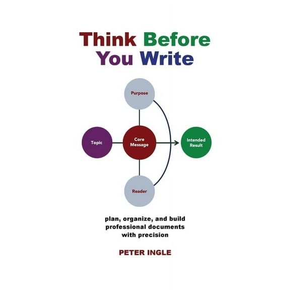 Think Before You Write, (Paperback)