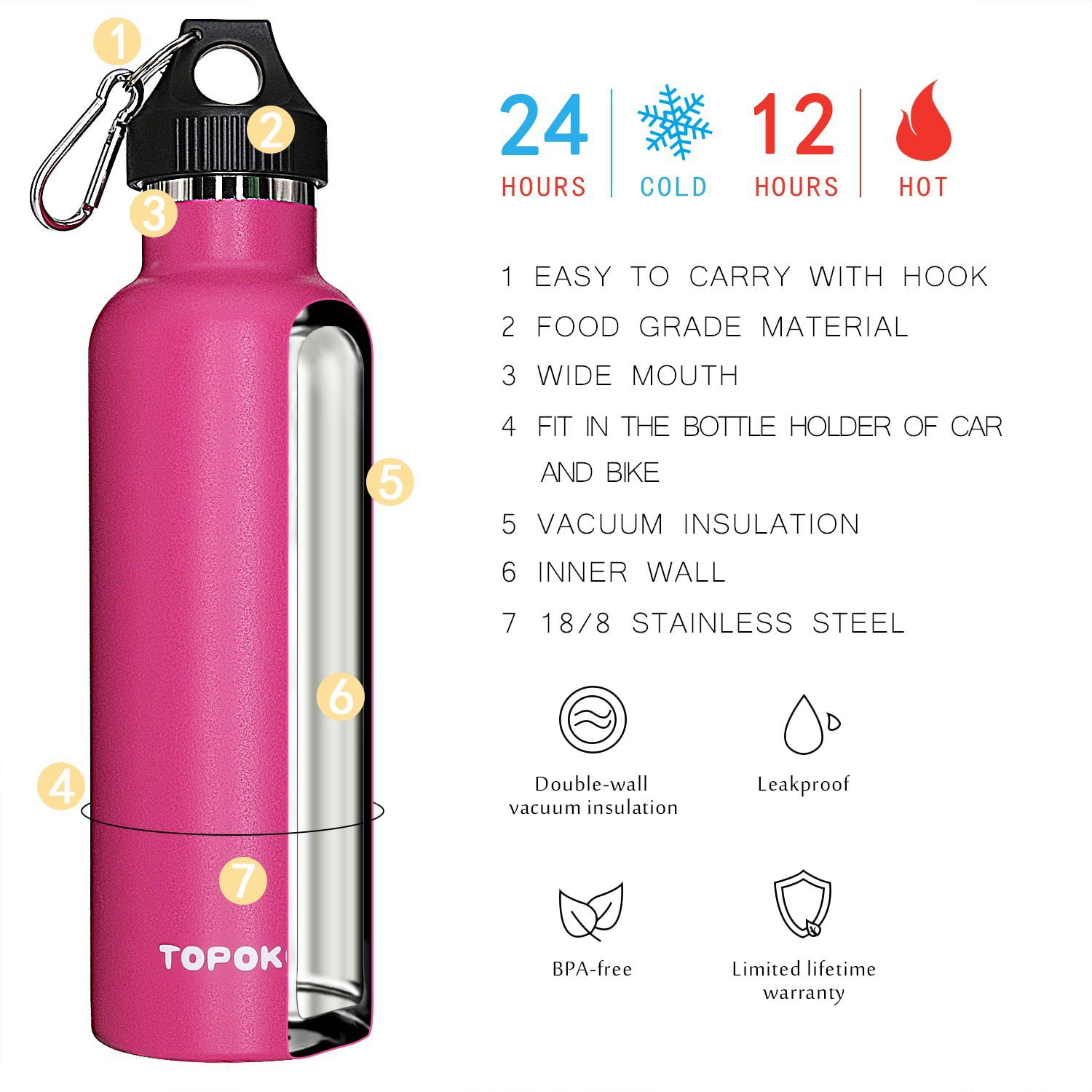 WOW GEAR 360° Double Walled Stainless Insulated Water Bottle - Purple