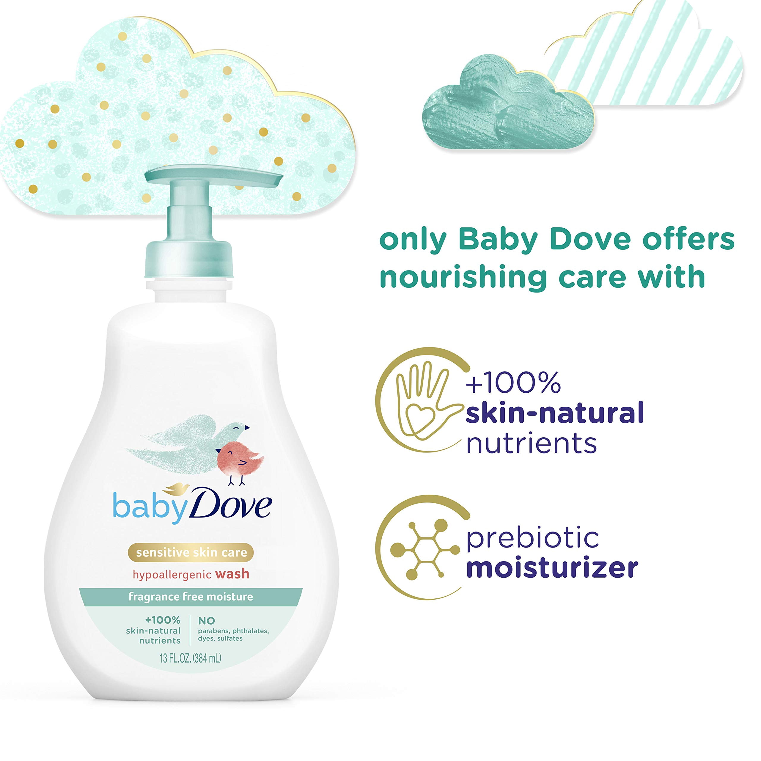 Baby Dove Sensitive Skin Care Baby Wash For Baby Bath Time Fragrance Free Moisture Fragrance Free and Hypoallergenic, Washes Away Bacteria 13 oz (Pack of 2)