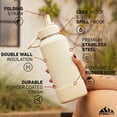 thumbnail image 6 of Hydrapeak 26oz Sport Insulated Water Bottle with Straw or Chug Lid, Leak & Spill Proof, Keeps Drinks Cold for 24 Hours, Hot for 12 Hours, Premium Stainless Steel Water Bottles (26oz, Orchid), 6 of 9