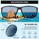 thumbnail image 5 of Gafas de Sol Deportivas Polarizadas DUCO F103 UV400 para Hombres y Mujeres, 5 of 6