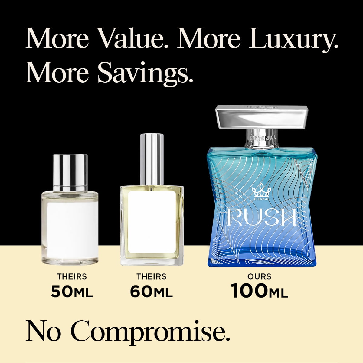 Eternal Fragrance RUSH, Fresh Aquatic Citrus, Soft Woods Eau de Parfum, Inspired by Acqua Fresh D. Gio.  Cologne for Men, 3.4 oz (100ml) Spray