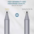 thumbnail image 4 of For Surface Pro 4/5/6/7 Pen Nib Refill 2pcs 2H+3pcs HB, 4 of 5