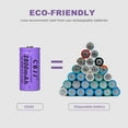 thumbnail image 5 of CBJJ 16340 Rechargeable Batteries 3.7v Cell 2800mah Lithium Ion Battery 8PCS, 5 of 6