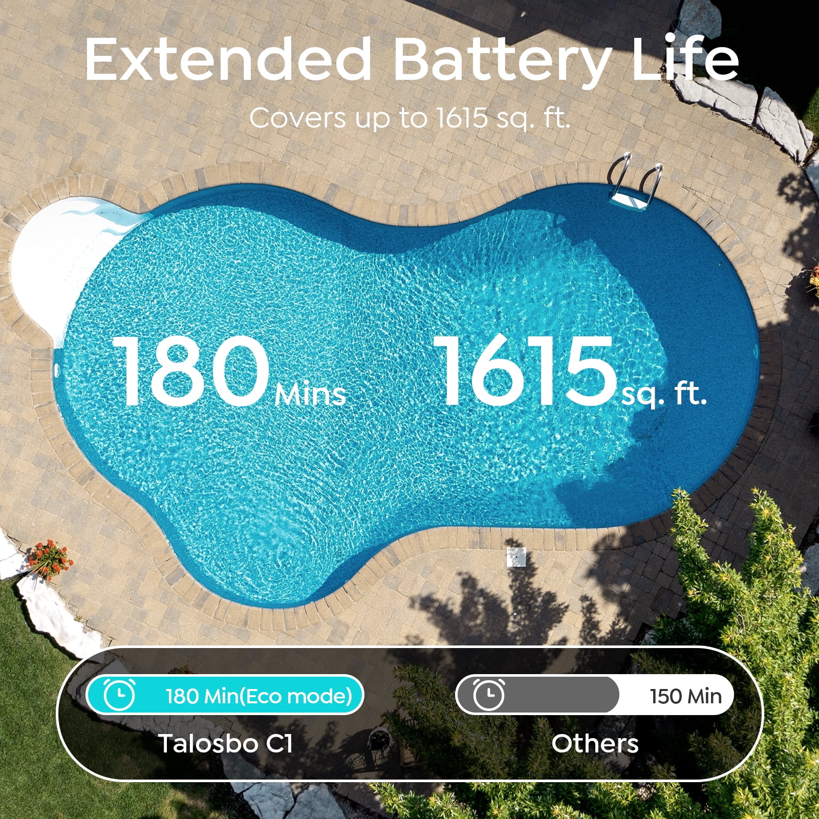 Talosbo C1 Cordless Robotic Pool Vacuum Cleaner with Wall & Waterline Cleaning, 180 Min for Inground Pools Up to 1615 Sq.ft,Dual Filtration, Smart Navigation, App Support
